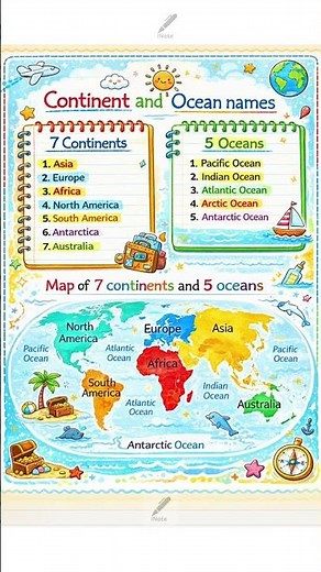 Continents and Oceans on World Map