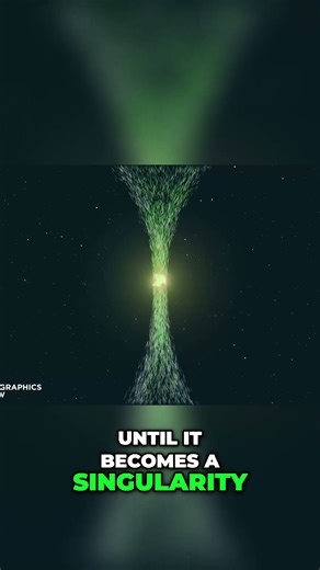 How Black Holes Are Born: Star Collapse Explained! 🌌🕳️ #shorts