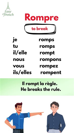 Rompre French Verb Conjugation