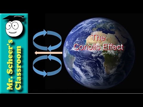 Understanding: The Coriolis Effect