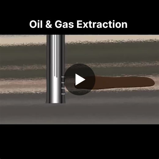 #oilandgas #upstream #energyindustry #petroleumengineering #drilling #energyinfrastructure #hydrocarbons #engineeringexplained | Pravin Walgude