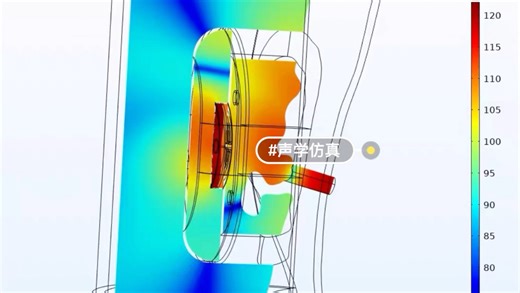 comsol声学仿真高级适用于耳机、音响、麦克风、扬声器等声学仿真分析COMSOL多物理场仿真 建模 复现，专业做流体、传热、电场、磁场、化学场、