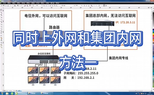 教你用电脑设置双IP地址和静态路由，实现同时上外网和集团内网