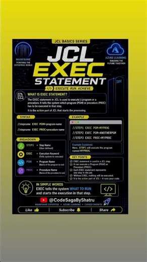 EXEC Statement in JCL | Learn in 10 Seconds #mainframe