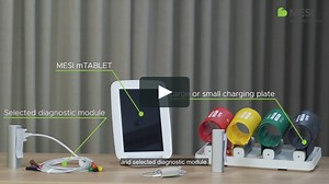 Tutorial video: Setup and first use