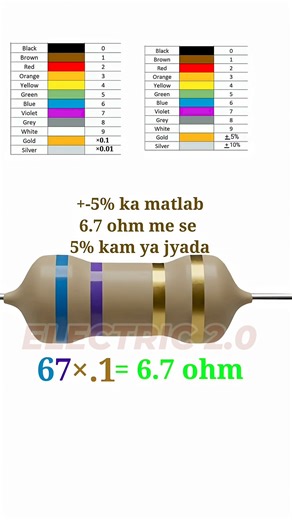 6.7 ohm resistor color code | Electric 2.0