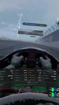 Automobilista 2 VR Nascar Daytona Storm mode IndyCar