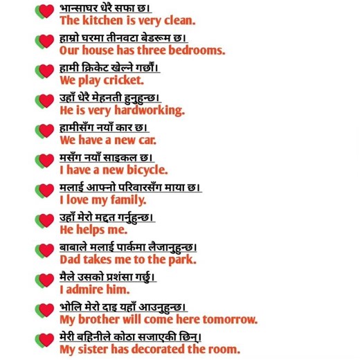 Learn English Everyday| Listen and Practice Speaking #besicenglish