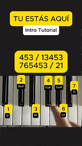 18K views · 328 reactions | Tu estás Aquí - Intro Tutorial Piano #piano #aprendepiano #cristianos | TALEN - TocaréPiano | Facebook
