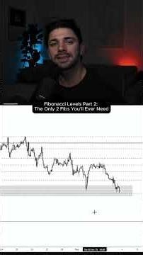 Fibonacci levels Explained: Part 2