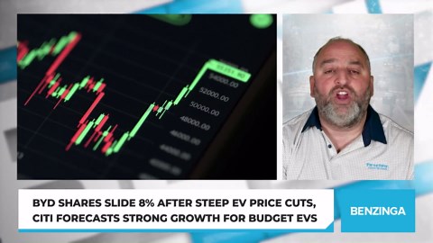 BYD Shares Slide 8% After Steep EV Price Cuts, Citi Forecasts Strong Growth for Budget EVs