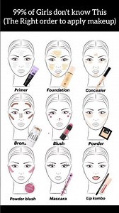 How to Apply Base Makeup-Beginner Friendly♥️#basemakeup #makeuporder #makeuproutine