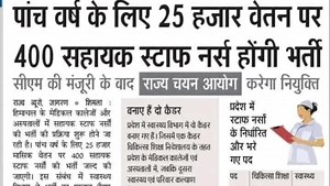 188K views · 1.5K reactions | Assistant Staff Nurse 400 Post Job 2025   Salary age, Cryteria क्या रहेगा? HPRCA करेगा Assistant Staff Nurse भर्ती  #hprca #jobs #HPPSC #jobsearch | Competitive Exam Update & Blogs | Facebook