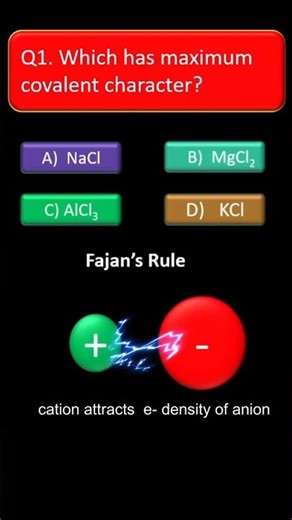Fajans Rule 🤯 NEET PYQ में Ionic vs Covalent कैसे पहचानें?