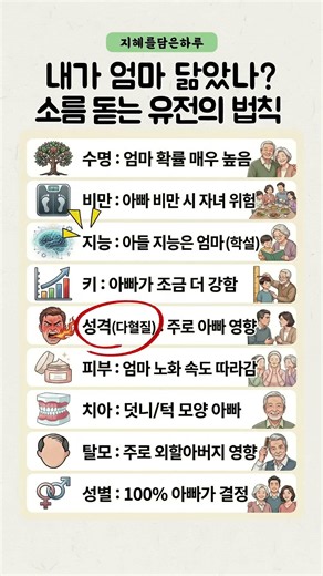내가 엄마 닮았나 소름 돋는 9가지 유전의 법칙 #유전 #건강상식 #부모닮음