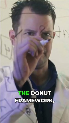 Donut Economics: Chemical Pollution Breaks Boundaries!