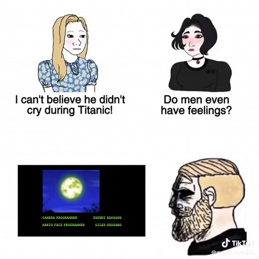 Nostalgic Nintendo Music: A Journey Back in Time