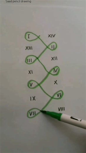 Fun with numbers.#shorts#trendingshorts#shortfeeds#math#fun