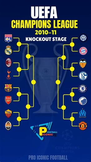UEFA Champions League 2010-11 Knockoffs Stage #football #shorts #championsleague #bracket