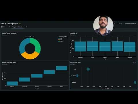 City university BIT4343 – BIG DATA ANALYTICS group 3 Final project
