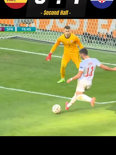 EURO GOALS SPAIN VS CROATIA #reels #fyp #shorts #football #spain #croatia #euro #europe