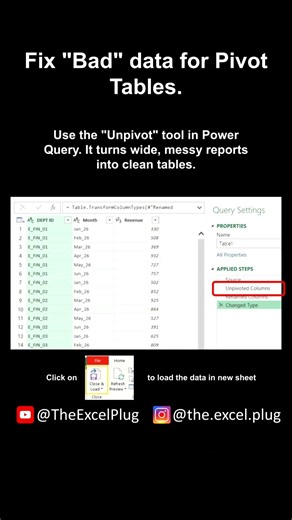 Power Query's "Unpivot" feature is the fastest way to flatten the data in seconds.