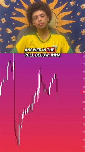 Jprofit on Instagram: "Learn to trade the profitable way #trading #daytrading #stockmarket #forextrader #futures #priceaction #smartmoney #marketstructure"