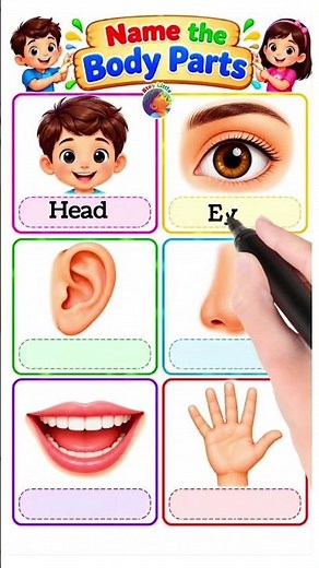 Name the body parts || parts of the body #vocabulary #bodyparts