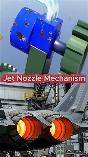 😱🙄How Advanced Jet thrust nozzle mechanism work 🤔#shorts #fighting
