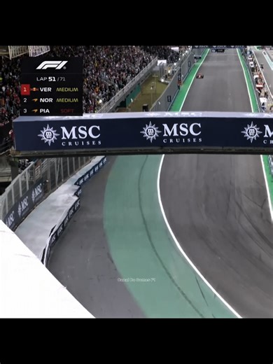 Max Verstappen: A Look at 2025 in Formula 1