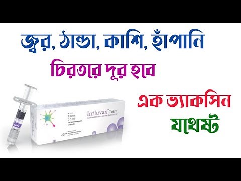 Instructions for giving Influvac Tetra Injection | Influvac Tetra injection