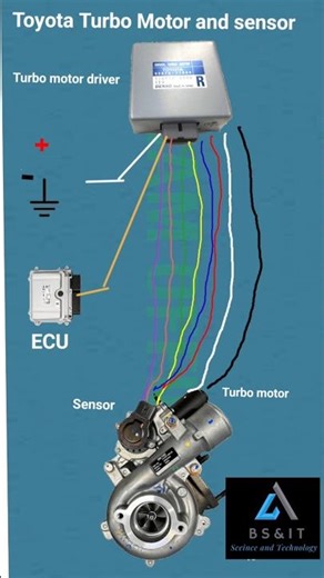Toyota Revo 2018 Turbo Charger Input Low Problem | Complete Wiring Diagram & 100% Fix