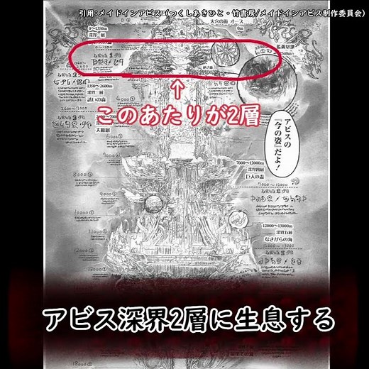 【メイドインアビス】深界2層の怪鳥・ナキカバネ【ボイロ解説】
