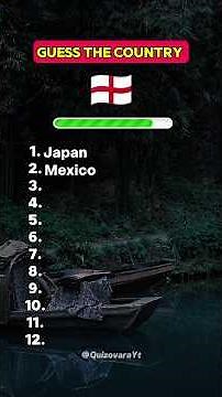 Guess these 12 countries by their flag! #shorts #guessthecountry #countryballs #viral