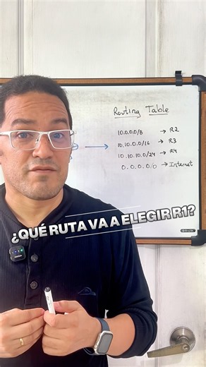¿Qué ruta elegirá el Router? 🤔 | Routing CCNA
