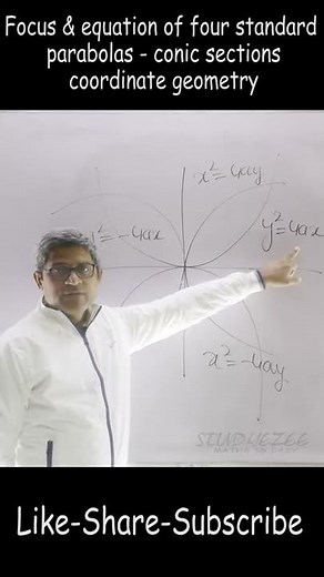 equation and focus of standard parabola - conic sections - Coordinate geometry