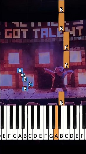 MINECRAFT - PIGSTEP ( Easy piano tutorial )