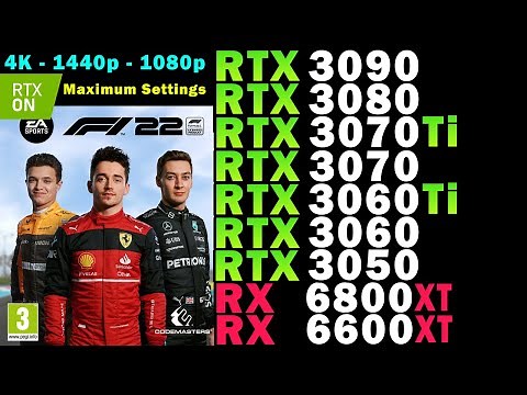 F1 22: Ultra | Ray Tracing | RTX 3090, 3080, 3070 Ti, 3070, 3060 Ti, 3060, 3050, RX 6800 XT, 6600 XT