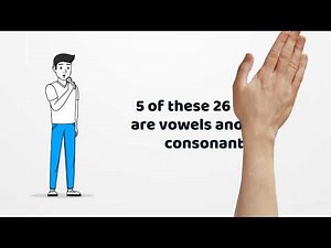 The Basics - English Alphabet