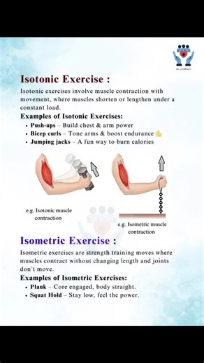 Dr. Nazmul_PT | Isotonic and isometric exercise . . . #physiotherapy #doctor | Instagram