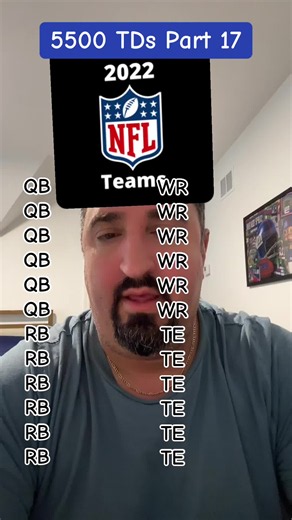 5500 TDs Part 17: NFL All-Time TD List Breakdown