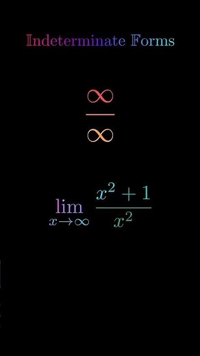 Indeterminate Forms in Calculus Explained | 0/0, ∞/∞, 0×∞, ∞−∞, 0⁰, ∞⁰ Limits #maths