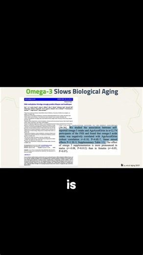 The 'Grim Age' Clock Predicts When You Die