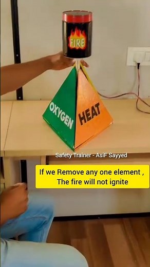 Fire Triangle Explained with Practical Examples | Oxygen, Heat & Fuel ‪@SafetyTrainerNebosh‬