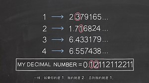 【Ted-ED】中字·你应该知道的数学常识 P2