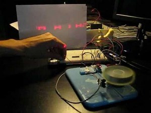 DIY Laser Projector