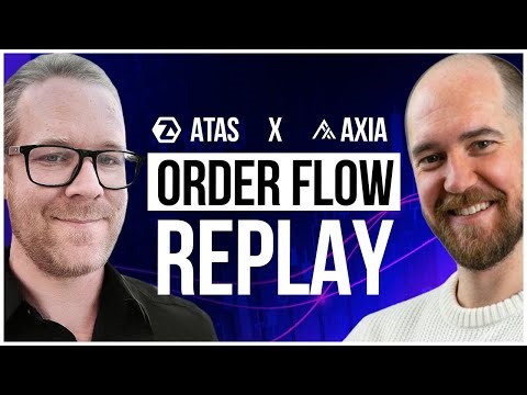 How Prop Traders Practice & Improve Their Order Flow Trading [ATAS & AXIA]