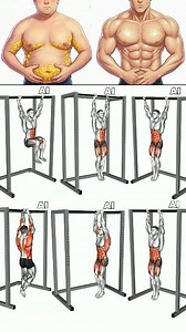 Pull-Ups Abs & Core Strength Workout👌🔥 #fitness #workout #pullup #abs #viral #reels | Fit-workout body