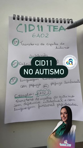 Classificação Cid 11 no Autismo: Entendendo o TEA