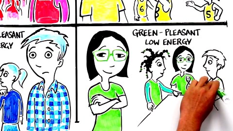 Mood Meter: How are you feeling today?